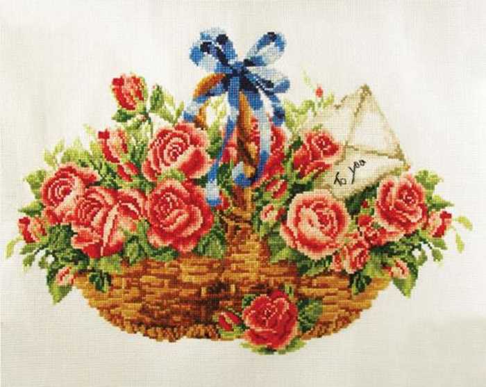 Basket of Roses Printed Cross Stitch Kit by Needleart World