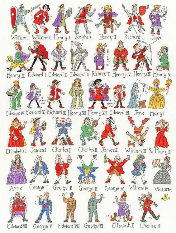 Kings and Queens Cross Stitch Kit By Bothy Threads