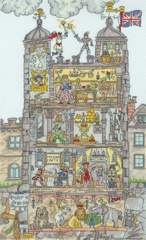 Cut Thru Tower of London Cross Stitch Kit By Bothy Threads