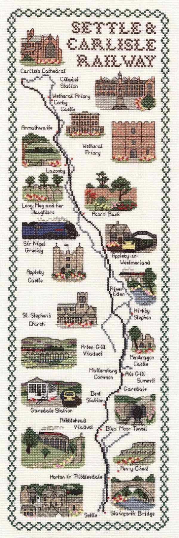 Settle and Carlisle Railway Map Cross Stitch Kit by Classic Embroidery