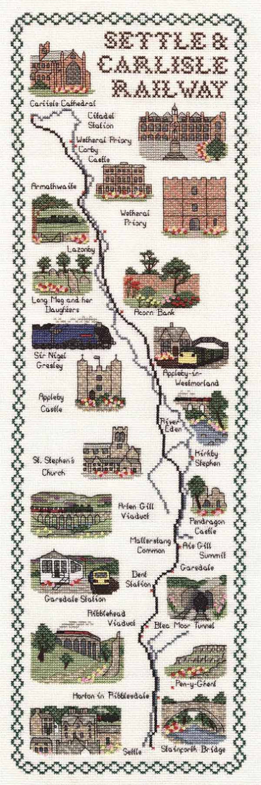 Settle and Carlisle Railway Map Cross Stitch Kit by Classic Embroidery